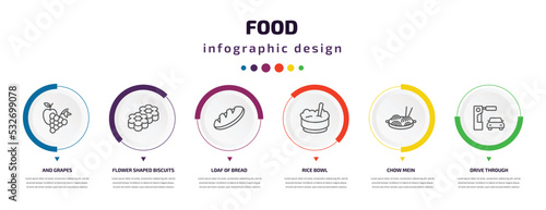 food infographic element with icons and 6 step or option. food icons such as and grapes, flower shaped biscuits, loaf of bread, rice bowl, chow mein, drive through vector. can be used for banner,