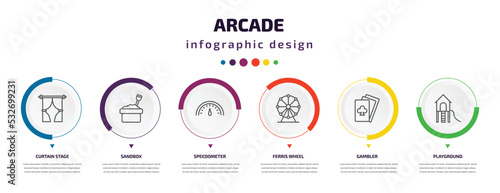 arcade infographic element with icons and 6 step or option. arcade icons such as curtain stage, sandbox, speedometer, ferris wheel, gambler, playground vector. can be used for banner, info graph,