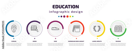 education infographic element with icons and 6 step or option. education icons such as scream, ebook, shoe, hardbound book variant, laurel wreath, reading vector. can be used for banner, info graph,
