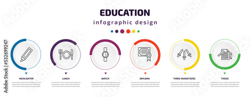 education infographic element with icons and 6 step or option. education icons such as highlighter, lunch, watch, diploma, three musketeers, thesis vector. can be used for banner, info graph, web, photo