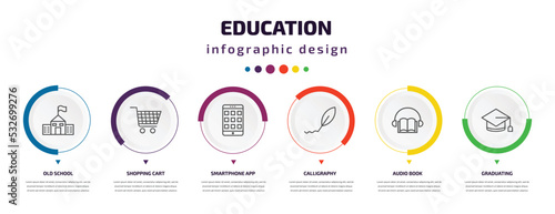 education infographic element with icons and 6 step or option. education icons such as old school, shopping cart, smartphone app, calligraphy, audio book, graduating vector. can be used for banner,