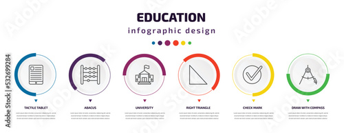 education infographic element with icons and 6 step or option. education icons such as tactile tablet, abacus, university, right triangle, check mark, draw with compass vector. can be used for