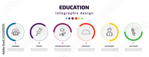 education infographic element with icons and 6 step or option. education icons such as audiobook, pushpin, graduation pictures, semicircles, man reading, dna strand vector. can be used for banner,