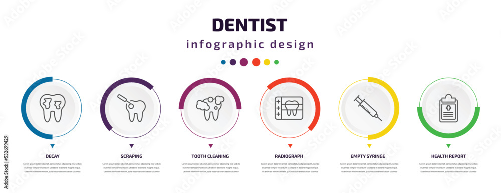 dentist infographic element with icons and 6 step or option. dentist icons such as decay, scraping, tooth cleaning, radiograph, empty syringe, health report vector. can be used for banner, info dentist infographic element with icons and 6 step or option. dentist icons such as decay, scraping, tooth cleaning, radiograph, empty syringe, health report vector. can be used for banner, info