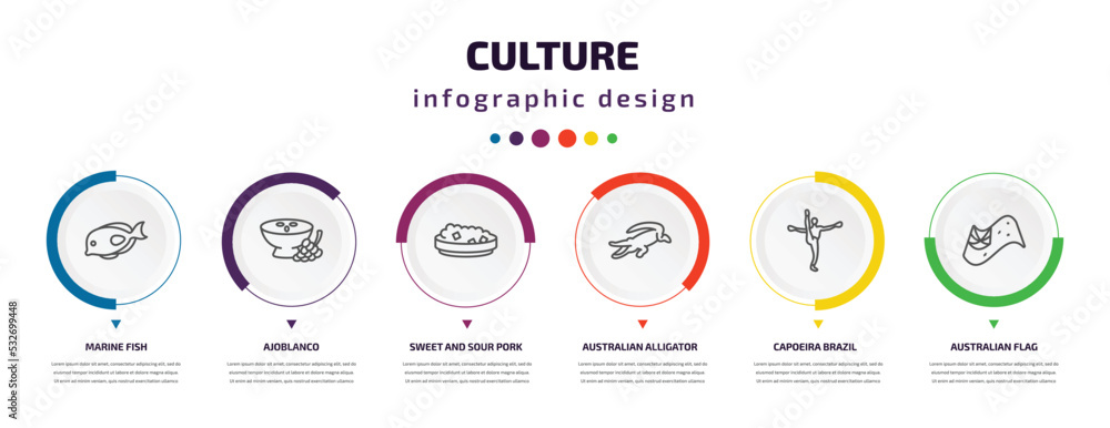 culture infographic element with icons and 6 step or option. culture icons such as marine fish, ajoblanco, sweet and sour pork, australian alligator, capoeira brazil dancers, australian flag vector. culture infographic element with icons and 6 step or option. culture icons such as marine fish, ajoblanco, sweet and sour pork, australian alligator, capoeira brazil dancers, australian flag vector.