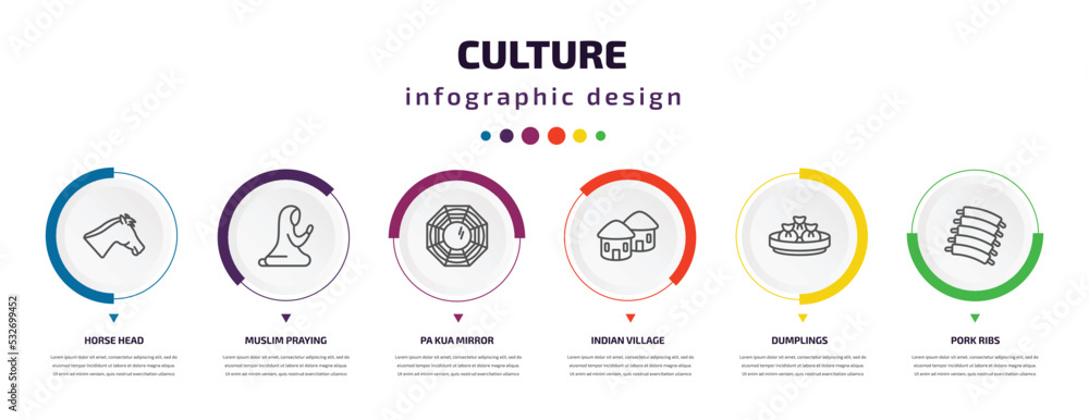 culture infographic element with icons and 6 step or option. culture icons such as horse head, muslim praying, pa kua mirror, indian village, dumplings, pork ribs vector. can be used for banner, culture infographic element with icons and 6 step or option. culture icons such as horse head, muslim praying, pa kua mirror, indian village, dumplings, pork ribs vector. can be used for banner,