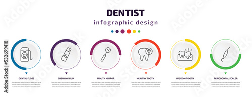 dentist infographic element with icons and 6 step or option. dentist icons such as dental floss, chewing gum, mouth mirror, healthy tooth, wisdom tooth, periodontal scaler vector. can be used for