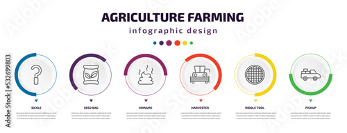 agriculture farming infographic element with icons and 6 step or option. agriculture farming icons such as sickle, seed bag, manure, harvester, riddle tool, pickup vector. can be used for banner,