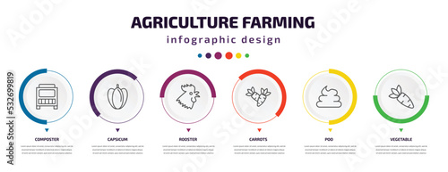 agriculture farming infographic element with icons and 6 step or option. agriculture farming icons such as composter, capsicum, rooster, carrots, poo, vegetable vector. can be used for banner, info