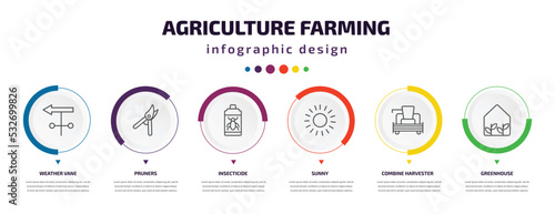 agriculture farming infographic element with icons and 6 step or option. agriculture farming icons such as weather vane, pruners, insecticide, sunny, combine harvester, greenhouse vector. can be