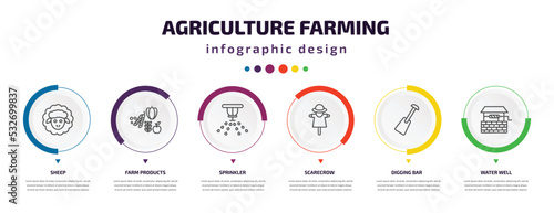 agriculture farming infographic element with icons and 6 step or option. agriculture farming icons such as sheep, farm products, sprinkler, scarecrow, digging bar, water well vector. can be used for