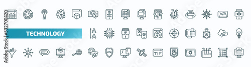 set of 40 special lineal technology icons. outline icons such as data visualization, interaction, organic, leading, center focus, sales funnel, click through rate, css3, content curation,