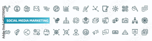 set of 40 special lineal social media marketing icons. outline icons such as transgender, homeless, suggestion, ecommerce, flats, recreational, , feedback, importance, photos line icons.