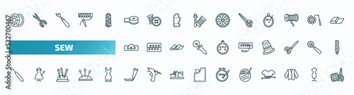 set of 40 special lineal sew icons. outline icons such as bobbin, tape, cutting tool, buttonhole, suture, crochet hook, paint tube, sewing basket, jacket, sewing craft line icons.