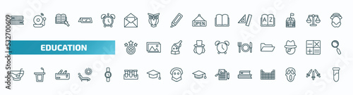set of 40 special lineal education icons. outline icons such as books couple, invitation, rulers, proud, lunch, punch bowl, test tubes, books, scream, tube line icons.