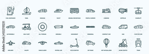 special lineal transportation icons set. outline icons such as fuel dispenser, yacht, caboose, automobile, dirigible, compact car, airliner, patrol car, hot air balloon, inline skates line icons.
