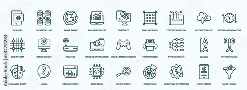 special lineal technology icons set. outline icons such as web apps, analysis process, content curation, grid system, website optimization, type hierarchy, humanoid robot, embedding, marketing