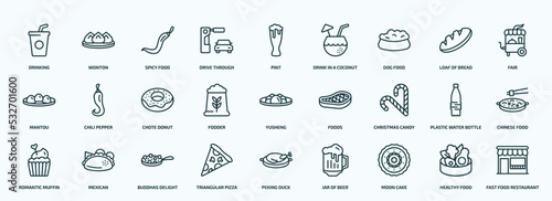 special lineal food icons set. outline icons such as drinking, drive through, dog food, mantou, fodder, christmas candy sticks, romantic muffin, triangular pizza slice, moon cake, healthy food line