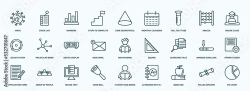 special lineal education icons set. outline icons such as virus, steps to complete, full test tube, solar system, new email, searching files, application form, hand bell, book and, rolled diploma