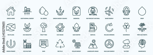 special lineal ecology icons set. outline icons such as green home, green energy source, wind energy, recycling, eco house, reload arrows, green power, recycle, nuclear energy, geyser line icons.