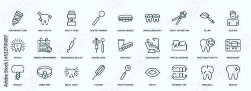 special lineal dentist icons set. outline icons such as toothpaste tube, dentist mirror, tooth extraction, dental, dental hook, partial denture, implant, tampon, overdenture, intraoral line icons.