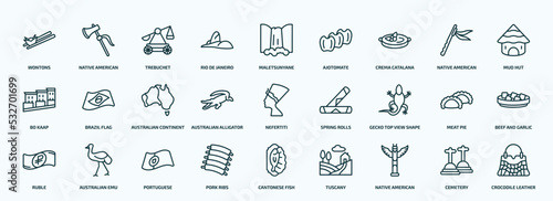special lineal culture icons set. outline icons such as wontons, rio de janeiro, crema catalana, bo kaap, australian alligator, gecko top view shape, ruble, pork ribs, native american totem,