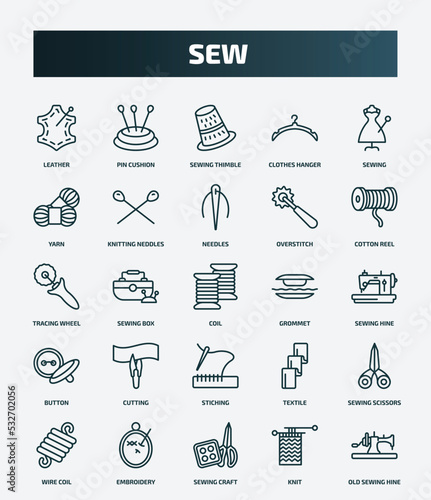 set of 25 special lineal sew icons. outline icons such as leather, pin cushion, sewing, needles, tracing wheel, grommet, cutting, sewing scissors, sewing craft, knit line icons.