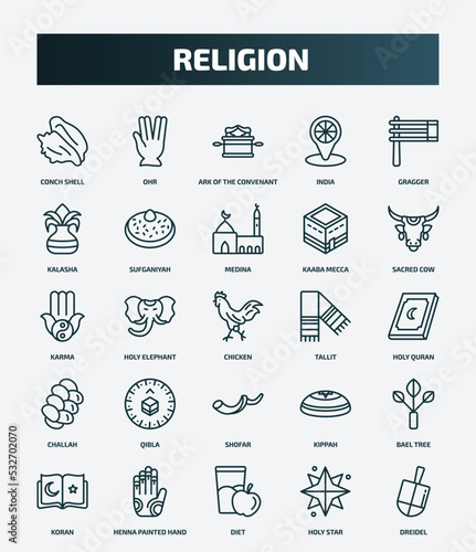set of 25 special lineal religion icons. outline icons such as conch shell, ohr, gragger, medina, karma, tallit, qibla, bael tree, diet, holy star line icons.