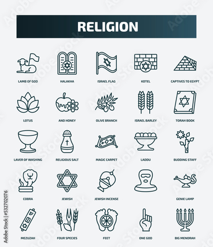 set of 25 special lineal religion icons. outline icons such as lamb of god, halakha, captives to egypt, olive branch, laver of washing, laddu, jewish, genie lamp, feet, one god line icons.