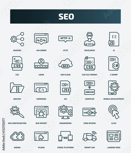 set of 25 special lineal seo icons. outline icons such as sharing, 404 error, js, seo cloud, archive, compiler, bug report, click, cross-platform, smart car line icons.