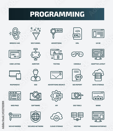 set of 25 special lineal programming icons. outline icons such as broken link, seo funnel, ux de, testing, responsive, seo report, software, www, cloud storage, hosting line icons.
