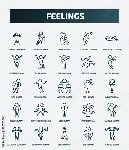 set of 25 special lineal feelings icons. outline icons such as helpless human, broken human, comfortable human, fresh sick bad heartbroken curious bored sad line icons.