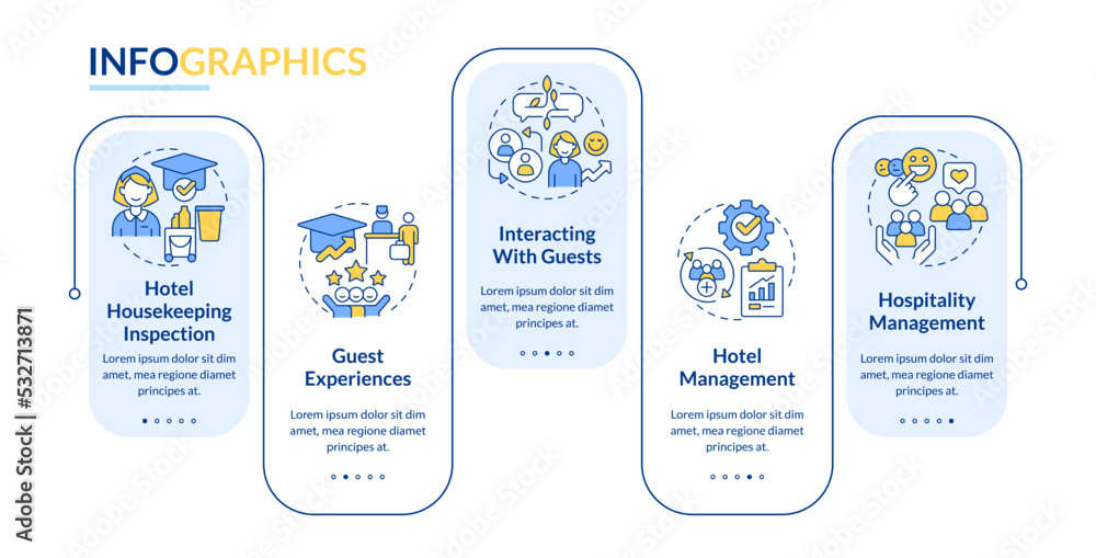 Fototapeta premium Hospitality training courses rectangle infographic template. Data visualization with 5 steps. Editable timeline info chart. Workflow layout with line icons. Lato-Bold, Regular fonts used