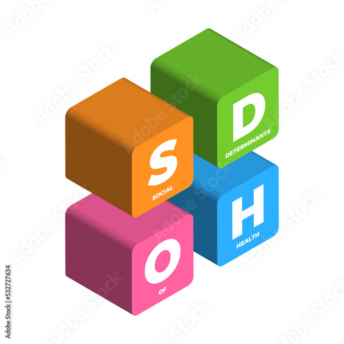 Free Download SDOH - social determinants of health - vector infographic illustration - GFXLoad