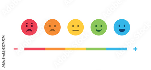 Customer satisfaction rating feedback emotion scale isolated on white background. Feedback rate survey emoticon. Vector stock