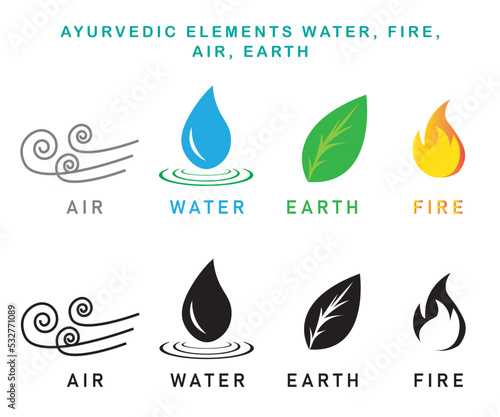 Four elements symbol. Vector illustration, flat design. Ayurvedic elements water, fire, air, earth and ether icons isolated on white. Flat colorful vector ayurvedic icons. Elements symbols.