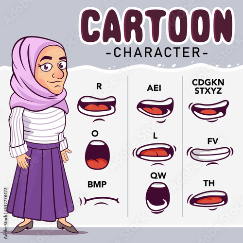 hijab muslim girl character mouth animation lip sync premium vector.eps
