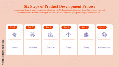 Infographic template of the six-step product development process with icons and copy space.