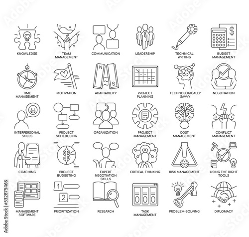 Set of Project Management Skills thin line icons for any web and app project.