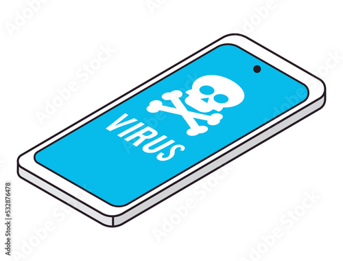 danger skull in smartphone