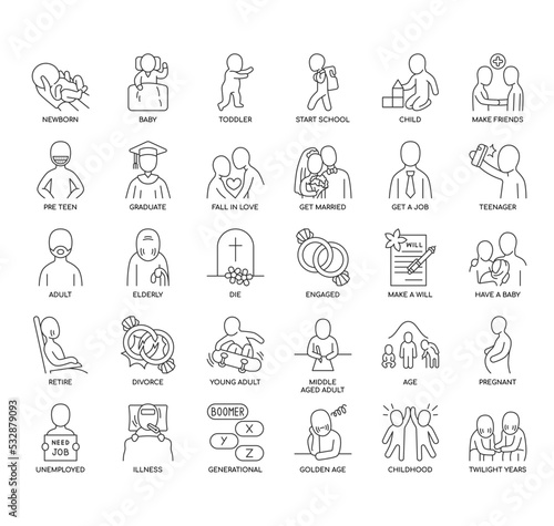 Set of Stages of life thin line icons for any web and app project.