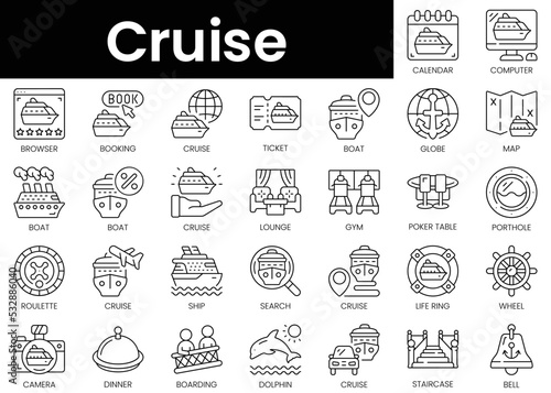 Print op canvas Set of outline cruise icons