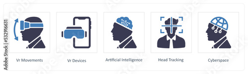 Vr Movements, vr devices and Artificial Intelligence