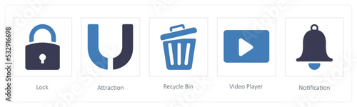lock, attraction and recycle bin