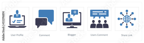 user profile, comment and blogger