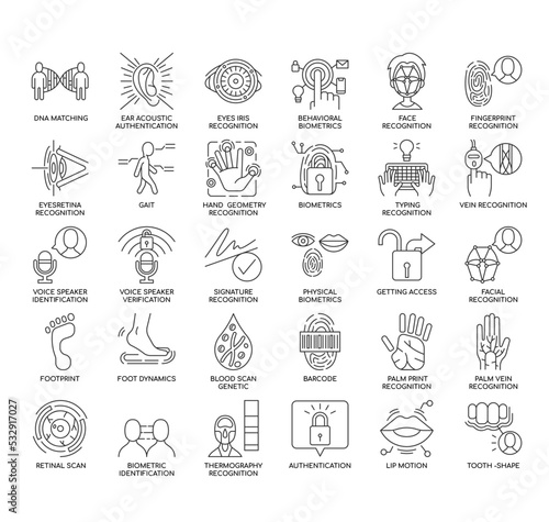 Set of Biometrics thin line icons for any web and app project.
