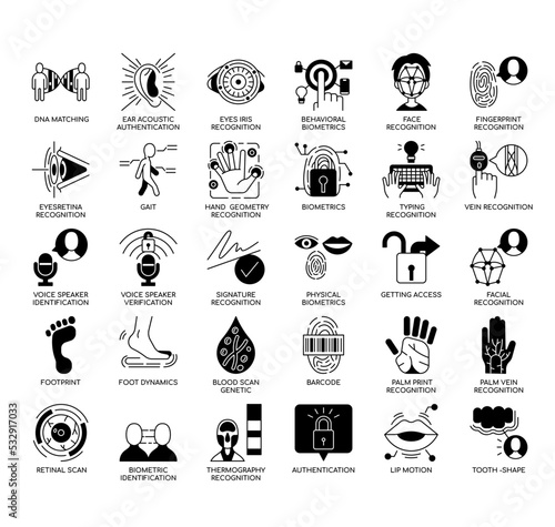 Set of Biometrics thin line icons for any web and app project.