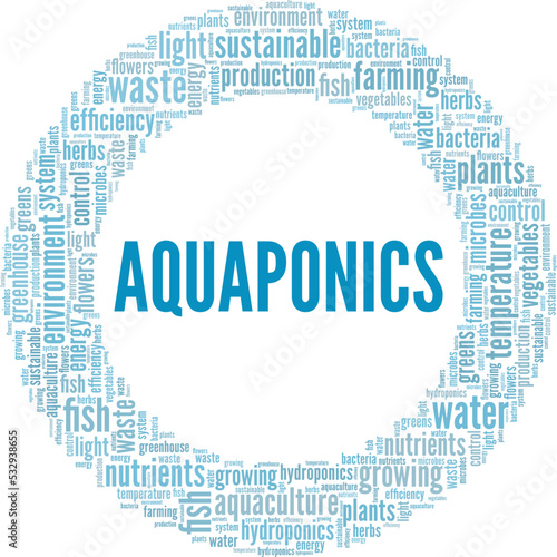 Aquaponics plant farming word cloud conceptual design isolated on white background.