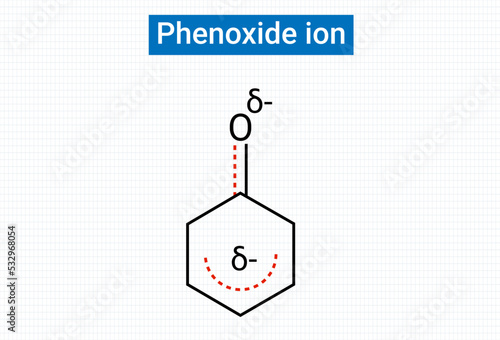 Chemical structure of Phenoxide ion