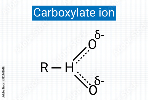 Chemical structure of Carboxylate ion
